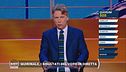 Speciale quarta repubblica Quirinale - 28 gennaio