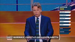 Speciale quarta repubblica Quirinale - 28 gennaio