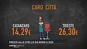Prezzi alle stelle da nord a sud