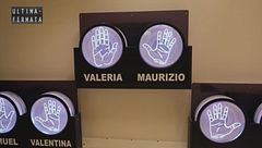 Il meccanismo per confrontarsi