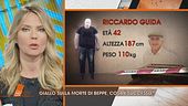 Chi ha gettato Beppe Pedrazzini nel pozzo?