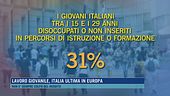 Lavoro giovanile, Italia ultima in Europa