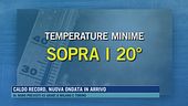 Caldo record, nuova ondata in arrivo