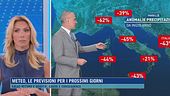 Meteo, le previsioni per i prossimi giorni