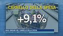 I maxi rincari nel carrello della spesa