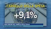 I maxi rincari nel carrello della spesa
