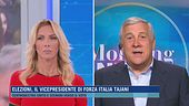 Elezioni, il sostegno del PPE ed i rapporti del centrodestra con l'UE