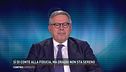 Paolo Liguori sulla perdita dei consensi