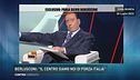 La visione di Silvio Berlusconi