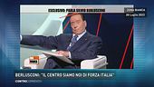 La visione di Silvio Berlusconi