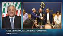 Coalizioni impossibili