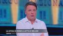 Matteo Renzi a tutto campo