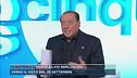L'importanza di una politica sull'ambiente - Parla Silvio Berlusconi