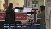 Da Zona Bianca, i centri per l'impiego e il reddito