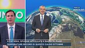Quanto durerà il caldo anomalo di questi giorni?