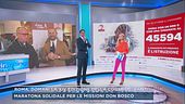 Parte la quattordicesima edizione della Corsa dei Santi