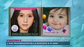 Maria Josè, rapita in Messico nel 2010, è in Italia?