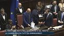 Il Ministero resta dell'Istruzione e del merito