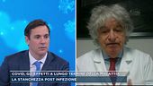 Covid, gli effetti a lungo termine della malattia