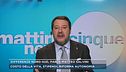 L'intervista al Ministro delle Infrastrutture e dei Trasporti, Matteo Salvini