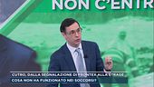 Cutro, dalla segnalazione di Frontex alla strage