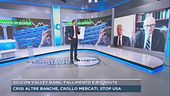 Silicon Valley Bank, fallimento e ricadute