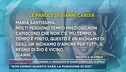 Trevignano, il messaggio di Gianni Cardia del 19 aprile