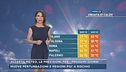 Allerta meteo, le previsioni per i prossimi giorni