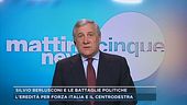 Futuro di Forza Italia, parla Antonio Tajani