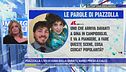 Piazzolla: "Gina avrebbe voluto che prendessi Rigau a calci"