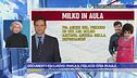 Le parole di Milko in aula