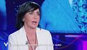 Fiordaliso e il rapporto con papà Auro