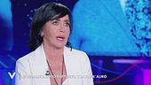 Fiordaliso e il rapporto con papà Auro