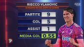 Ordine: "Vlahovic a Firenze giocava con più leggerezza"