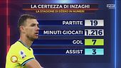 Mauro: "De Vrij, Skriniar e Bastoni non sono più quelli di un tempo"