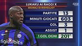 Ravanelli: "Lukaku? Va mandato via"
