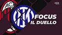 Focus Euro-derby: Leao sfida Lukaku