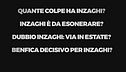 Inzaghi è il miglior allenatore italiano?