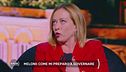 Meloni e il suo rapporto con l'Europa