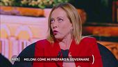 Meloni e il suo rapporto con l'Europa