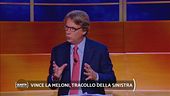 Vince la Meloni, tracollo della sinistra