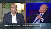 Che governo farà Giorgia Meloni?