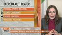 Daniela Santanchè presenta le misure nel Decreto Aiuti quater