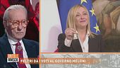 Feltri dà i voti al governo Meloni