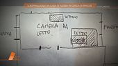 Il sopralluogo in casa di Alessia Pifferi in cerca di tracce
