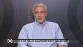Parla il Professor Giovanni Frajese