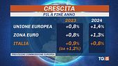 Crescita, giù le stime. Polemica superbonus