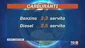 Benzina alle stelle, "No a speculazioni"