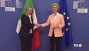 Meloni-Von Der Leyen tra il pnrr e migranti