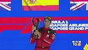 Ritorna la Ferrari Arriva la Champions